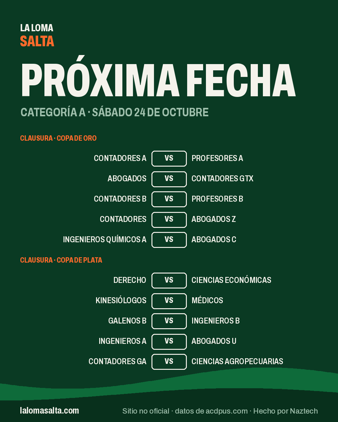 Placa de la próxima fecha de la categoría A, sáb 24 oct