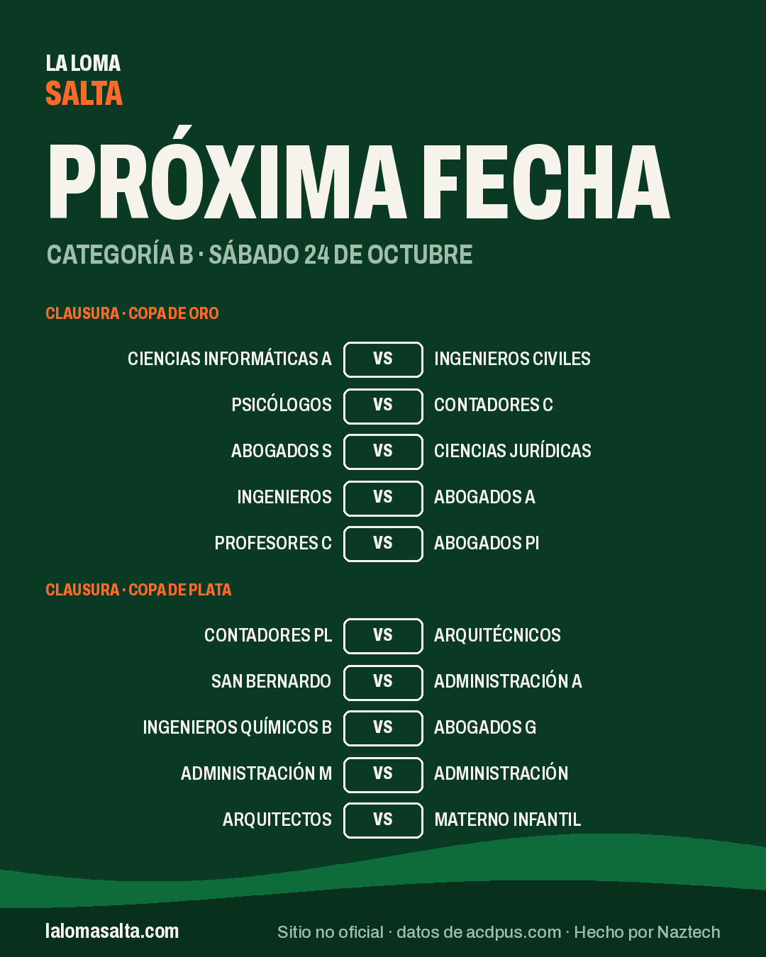 Placa de la próxima fecha de la categoría B, sáb 24 oct