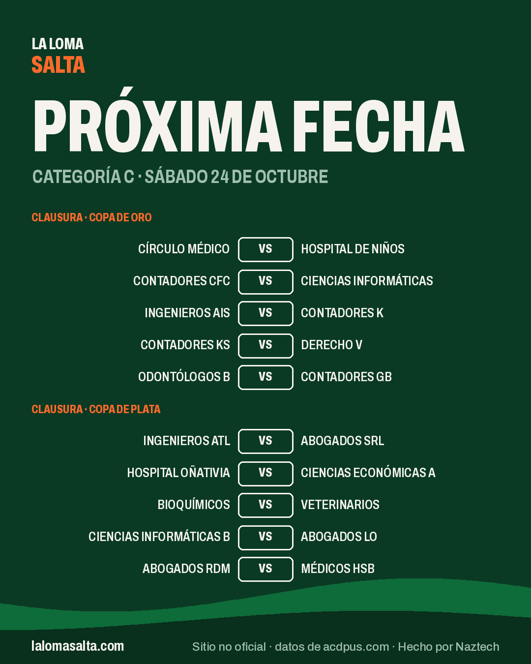 Placa de la próxima fecha de la categoría C, sáb 24 oct