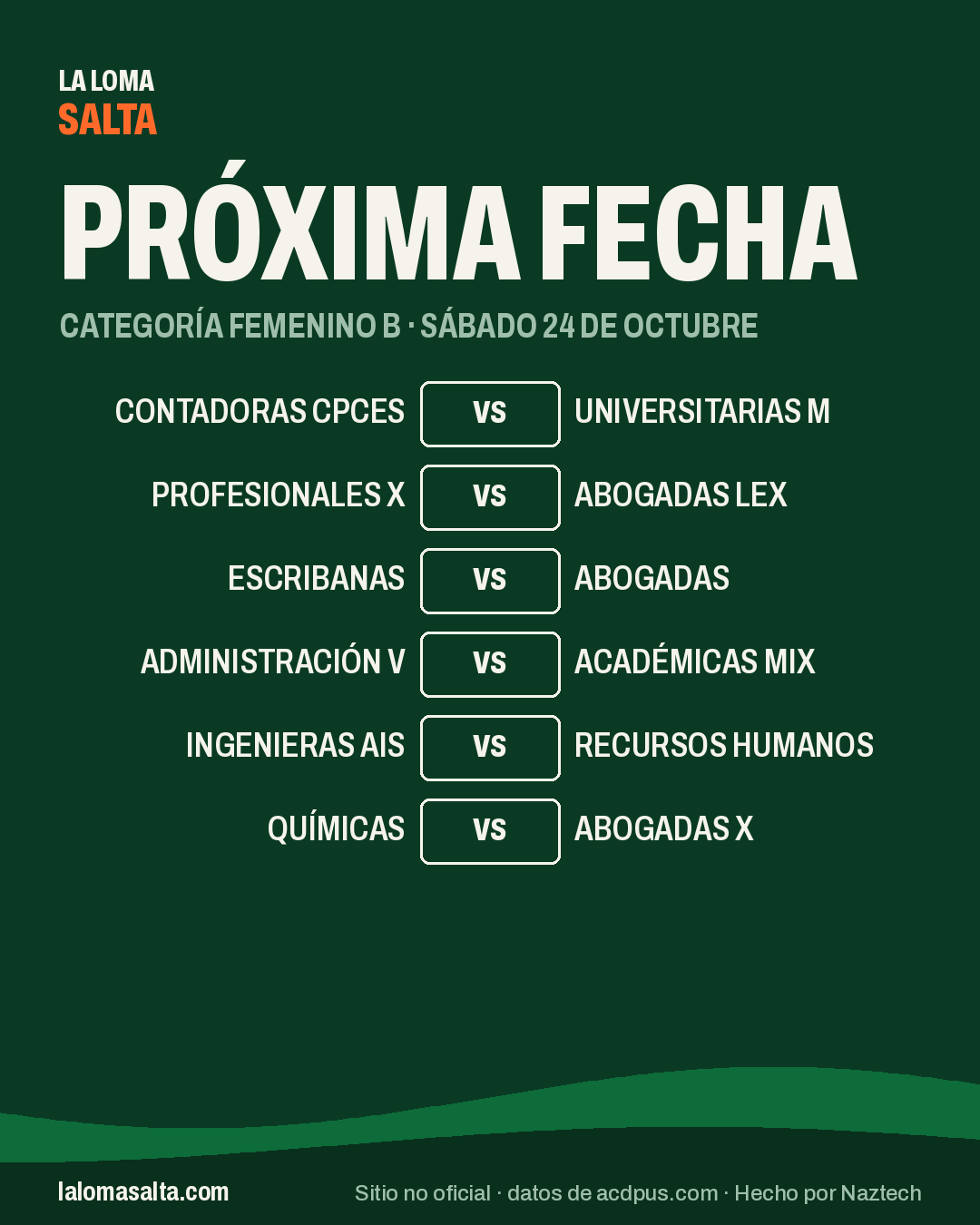 Placa de la próxima fecha de la categoría Femenino B, sáb 24 oct