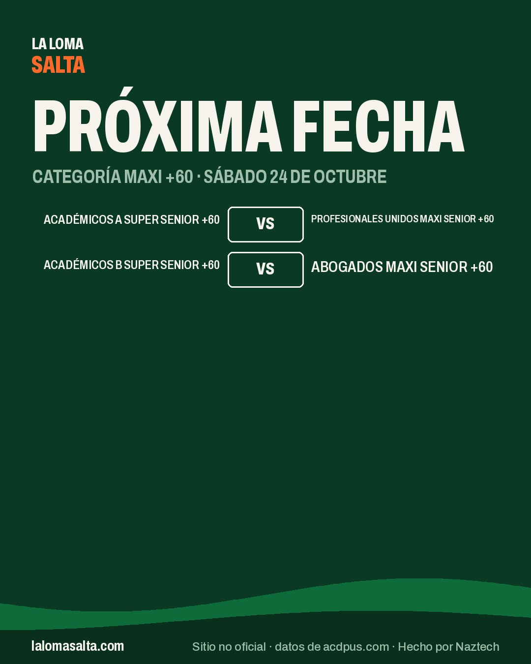 Placa de la próxima fecha de la categoría Maxi +60, sáb 24 oct