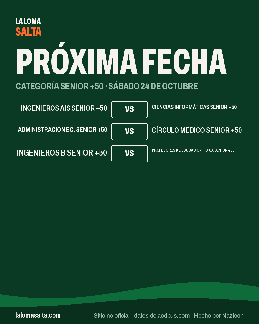 Placa de la próxima fecha de la categoría Senior +50, sáb 24 oct