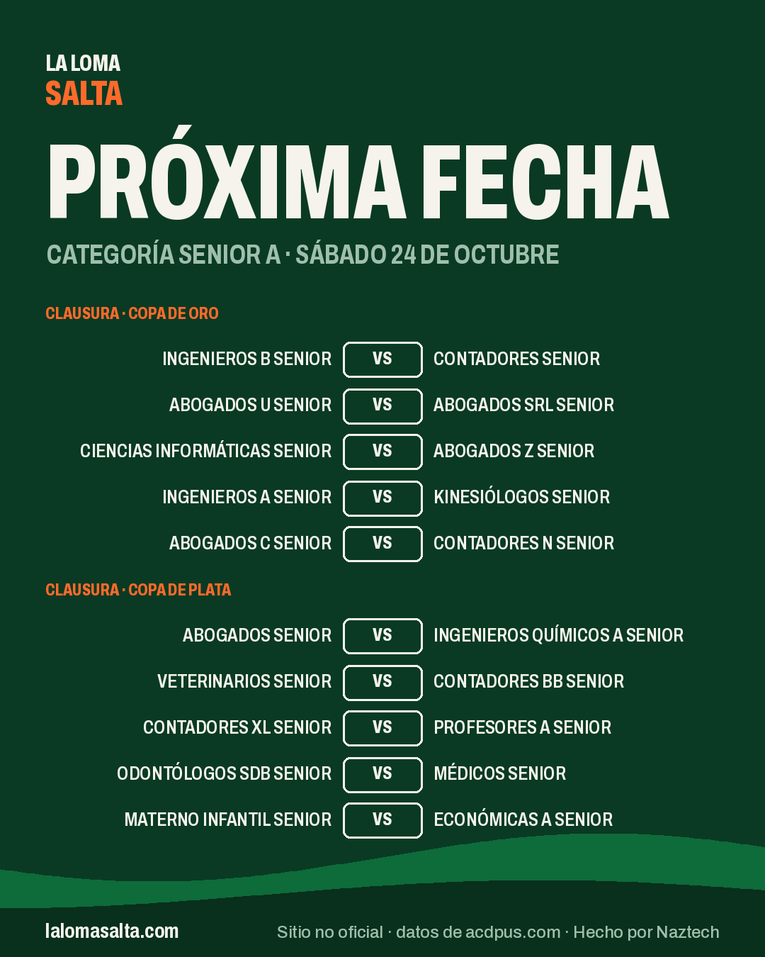 Placa de la próxima fecha de la categoría Senior A, sáb 24 oct