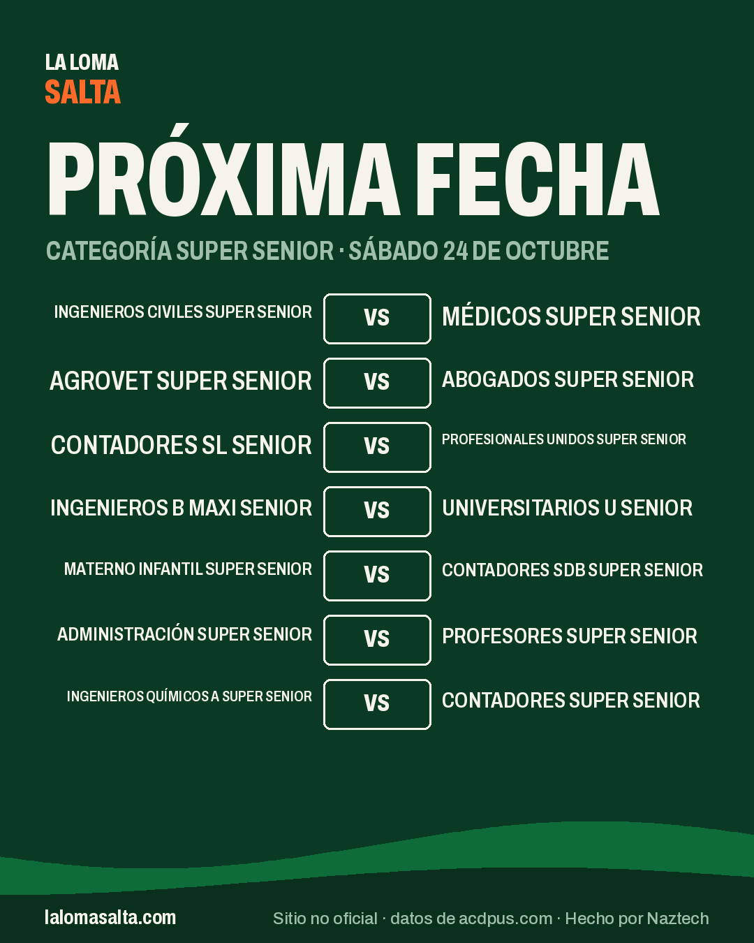 Placa de la próxima fecha de la categoría Super Senior, sáb 24 oct